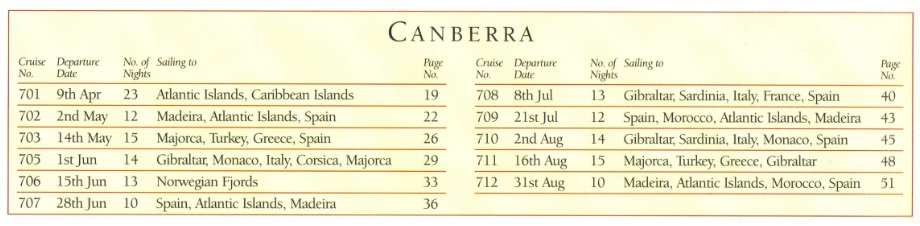Сводное расписание круизов лайнера &quot;Canberra&quot; в 1997 году<br />Каталог компании &quot;P&amp;O Cruises&quot;, 1997 года. Коллекция Яна Пичиневского