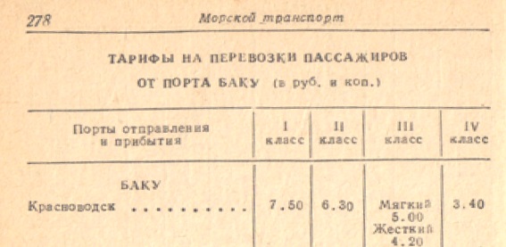 MS_Turkmenistan_i_MS_Moskva1896_Tarify1962A.jpg