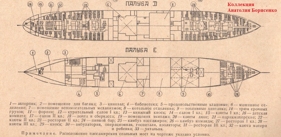 Пароход "Азия"
Схема палуб. Часть 3 (из 3)
Ключевые слова: Sierra Morena, Der Deutsche, Azia, Asia, SS, пароход "Азия", пароход, Азия, 1924